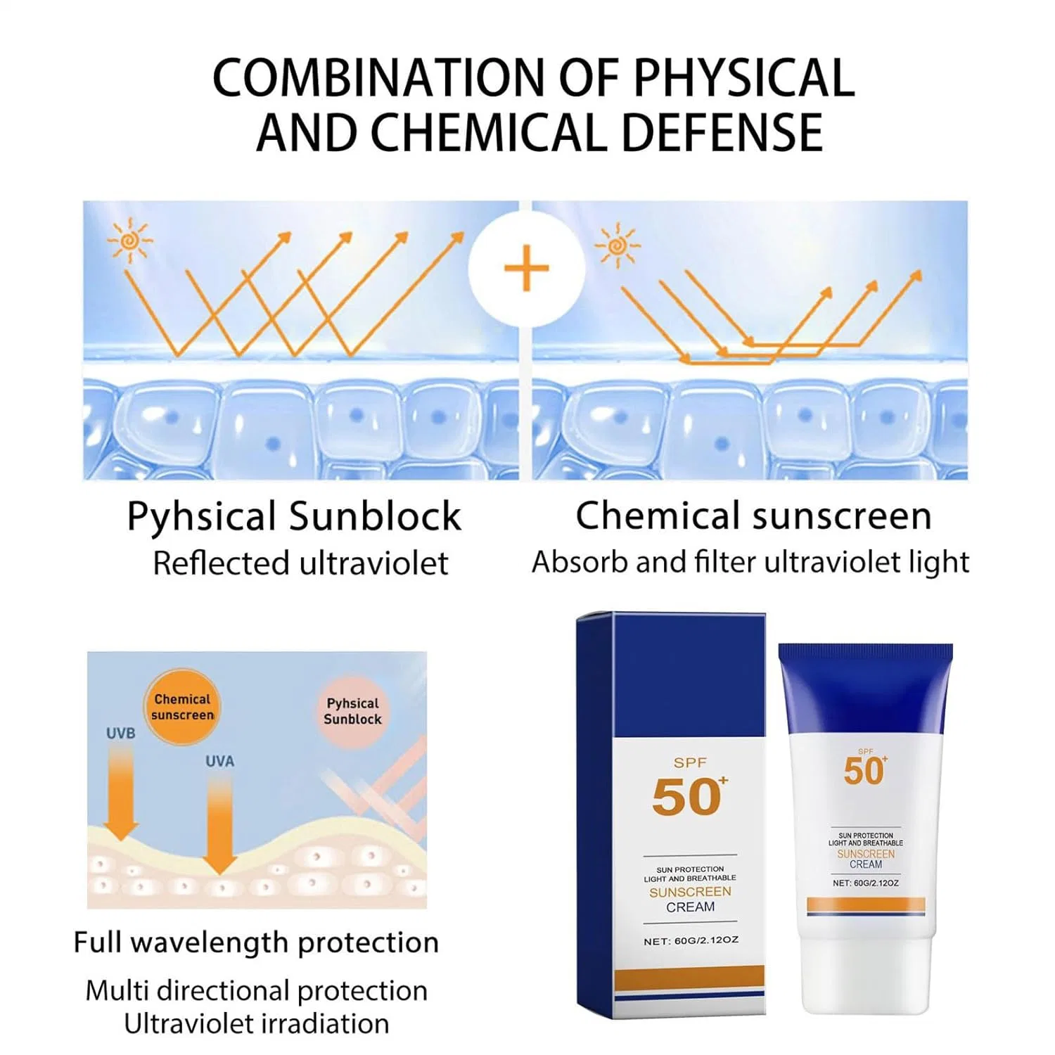Солнцезащитный крем для лица SPF50, легкий и нежирный Mimoqk — фото 4