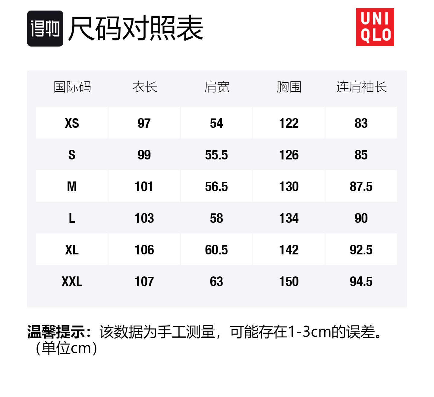 UNIQLO Пальто Jil Sander Collaboration мужское тёмно-серое, Dark Gray — фото 2