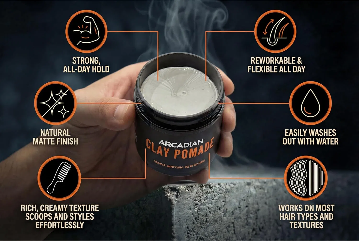 Глиняная помада для укладки «Clay Pomade» от Arcadian Grooming Arcadian — фото 4