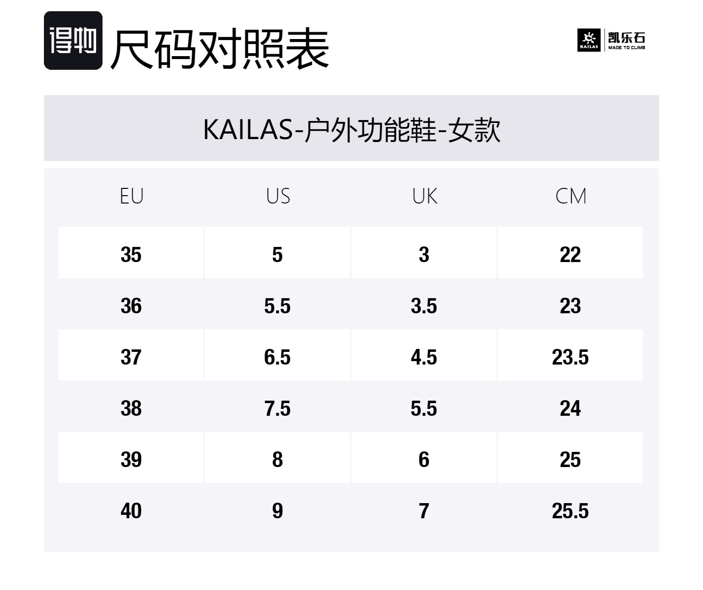 KAILAS Женские высокие уличные кроссовки Black - Ink Black, цвет Ink Black — фото 2