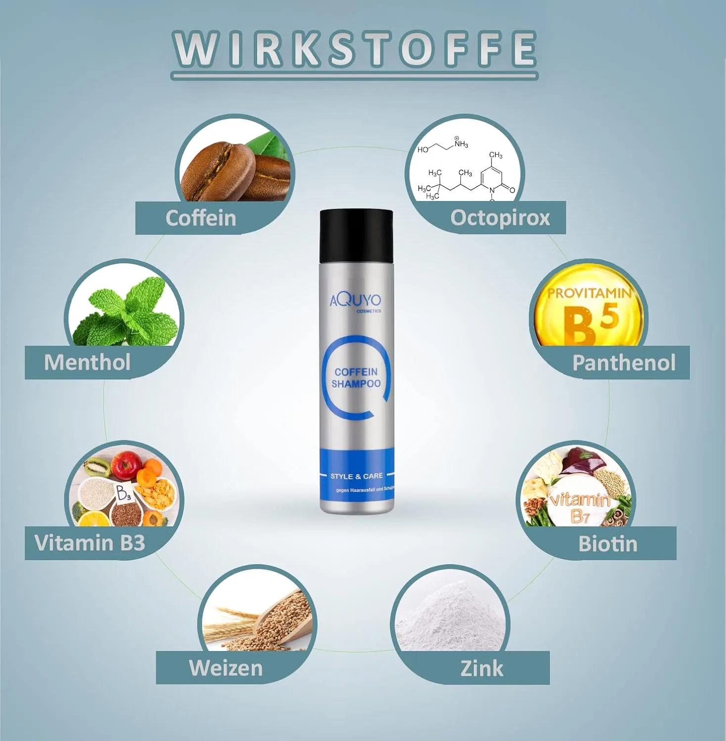 Кофеиновый шампунь «Style & Care» против выпадения волос, 3 x 250 мл Aquyo Cosmetics — фото 4