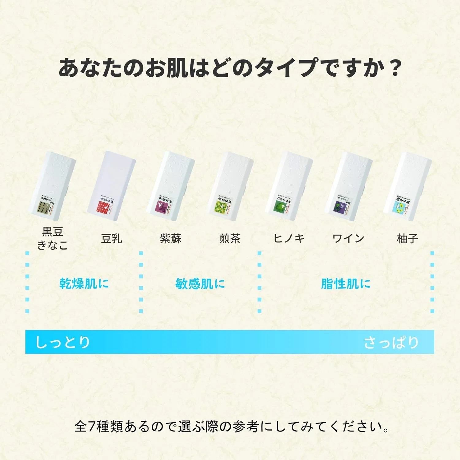 Мыло для умывания Kyoto Natural Factory Tamba Wine, 10 г x 5, чувствительная кожа — фото 4