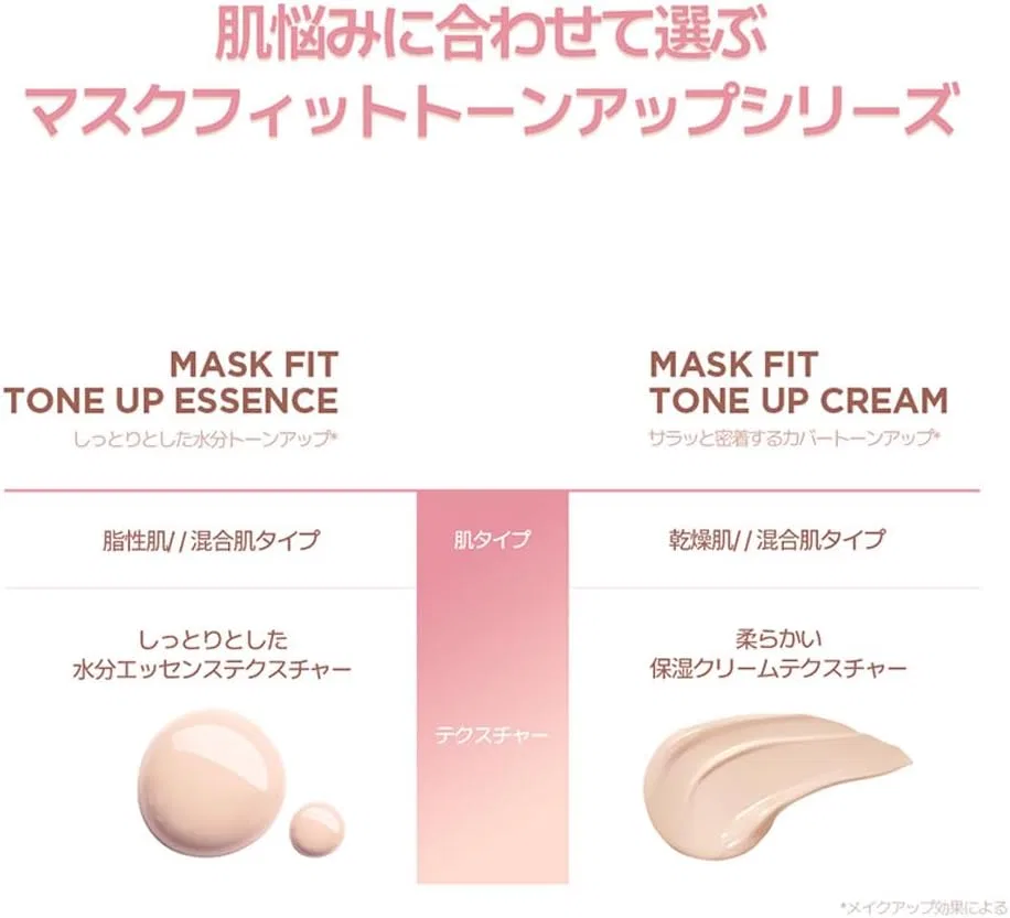 Тональное средство Tirtir Mask Fit Tone Up Essence, 30 мл, Mint — фото 3