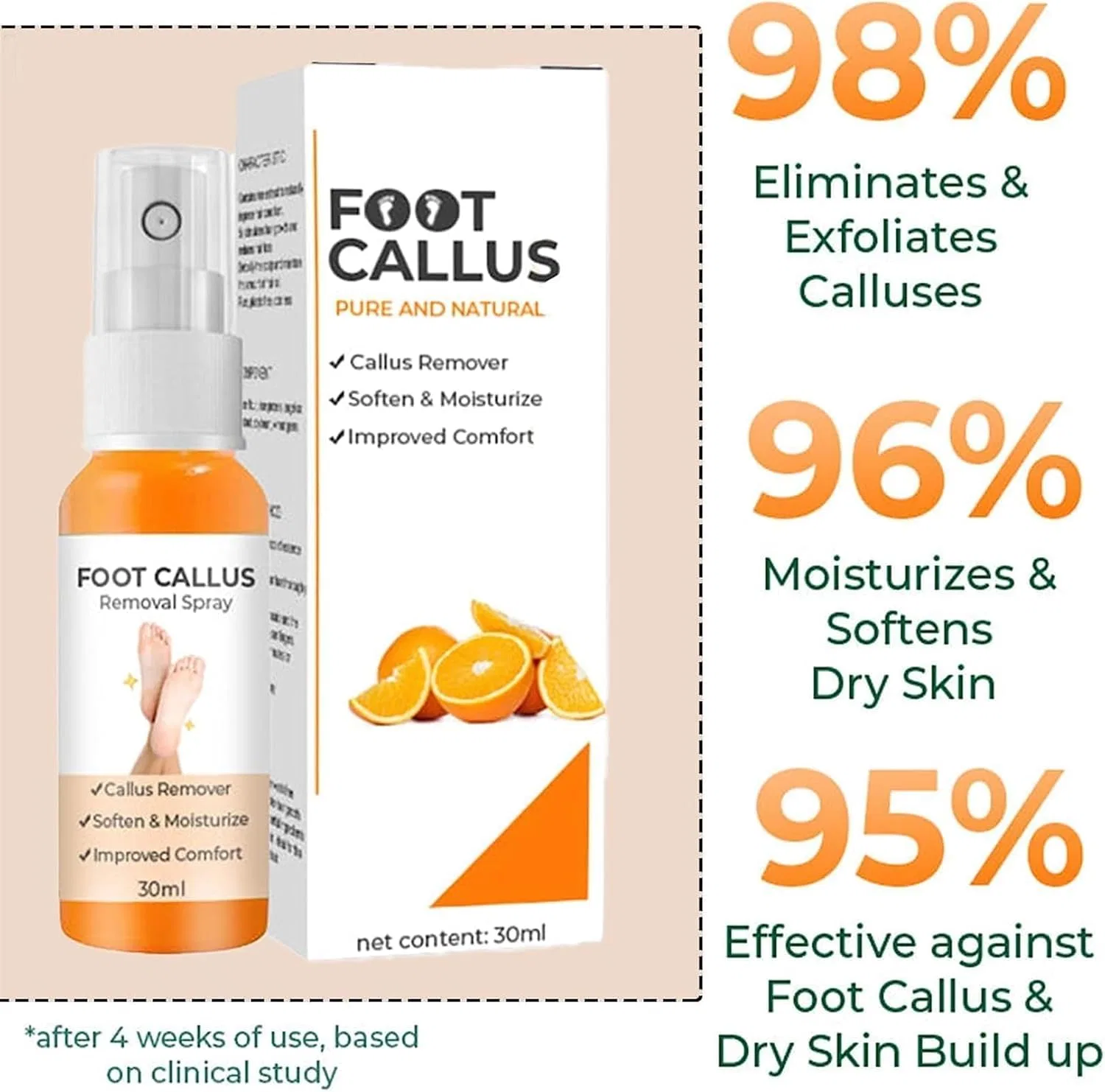 Спрей для удаления мозолей Gfouk Foot Callus Removal Spray, 30 мл ‎Flluouzh — фото 3