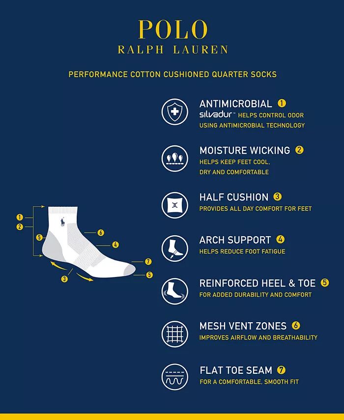 Мужские носки Performance с цветным наконечником и носком, 6 пар Polo Ralph Lauren, мультиколор — фото 3