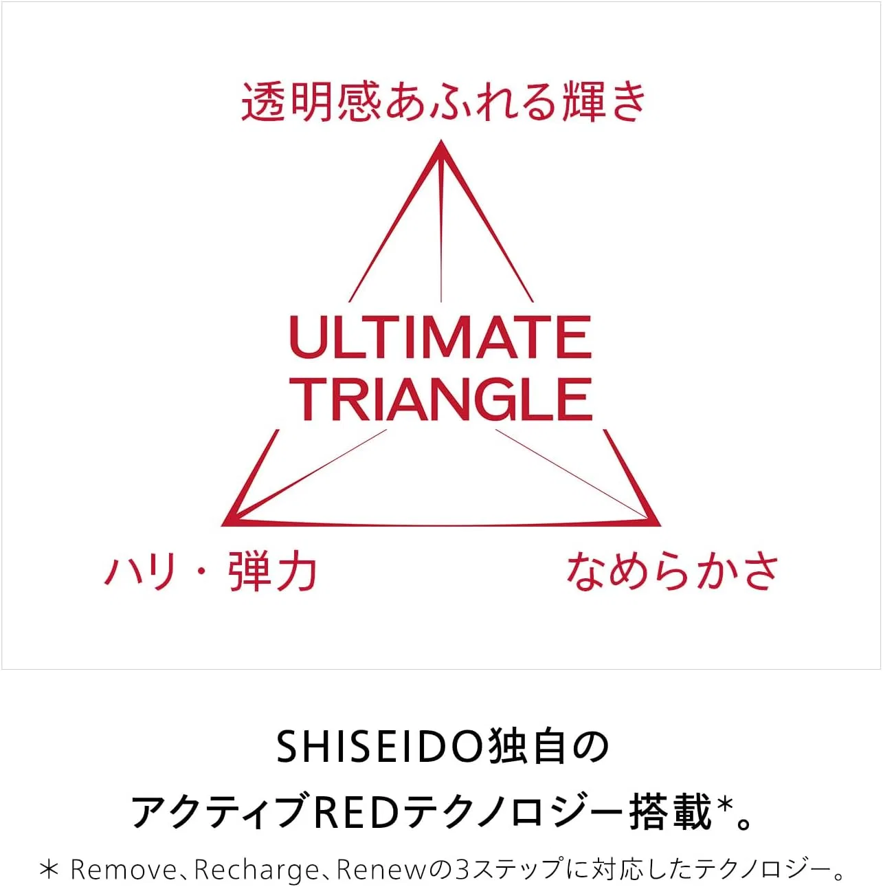 Набор Shiseido Ginza Tokyo — Лосьон Oidermin Summer Transparency Care Kit 145 мл + солнцезащита 7 мл + ватные диски 14 шт — фото 4