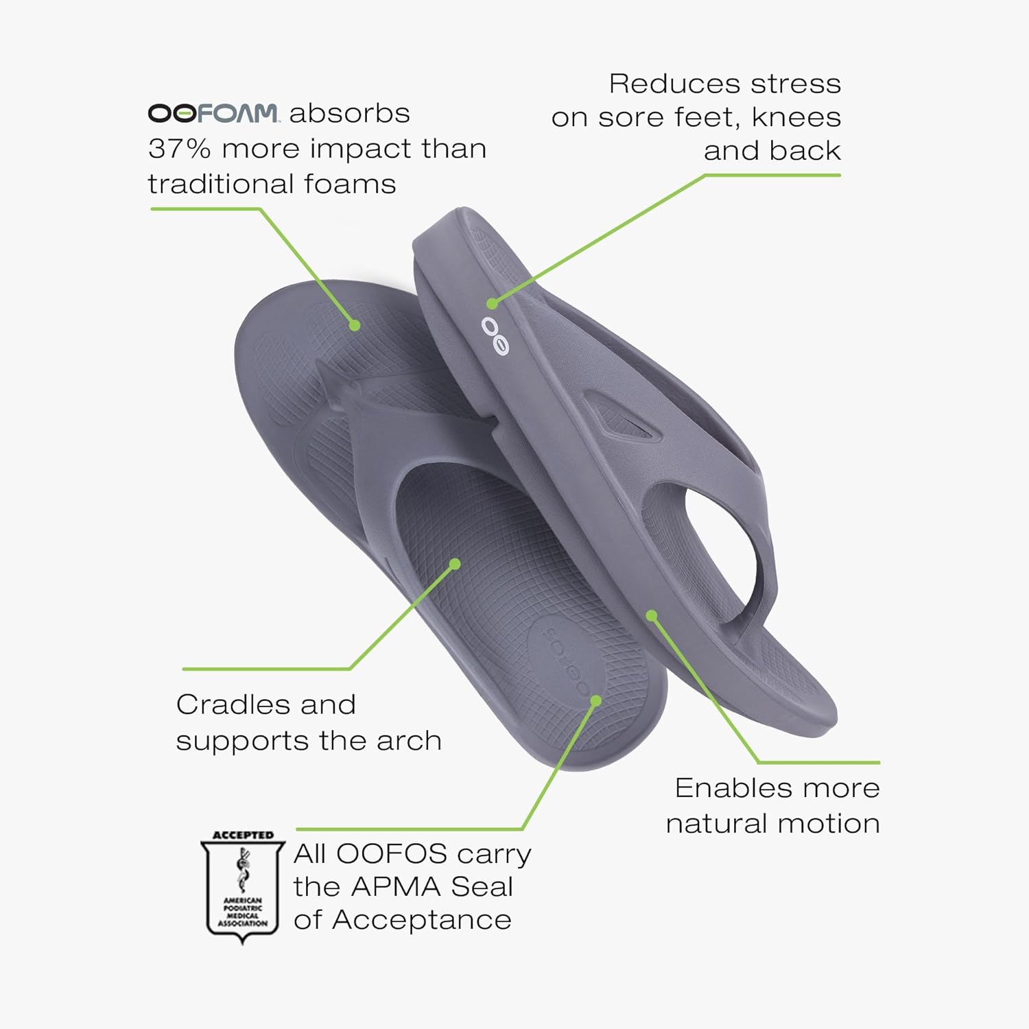 Сандалии для восстановления OOFOS OOriginal - женские и мужские, Slate — фото 4