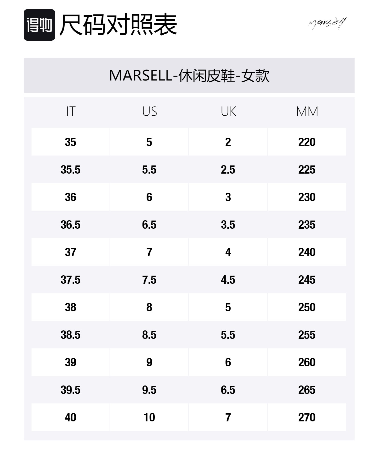 Marsèll Мужские повседневные кожаные низкие туфли черного цвета — фото 2