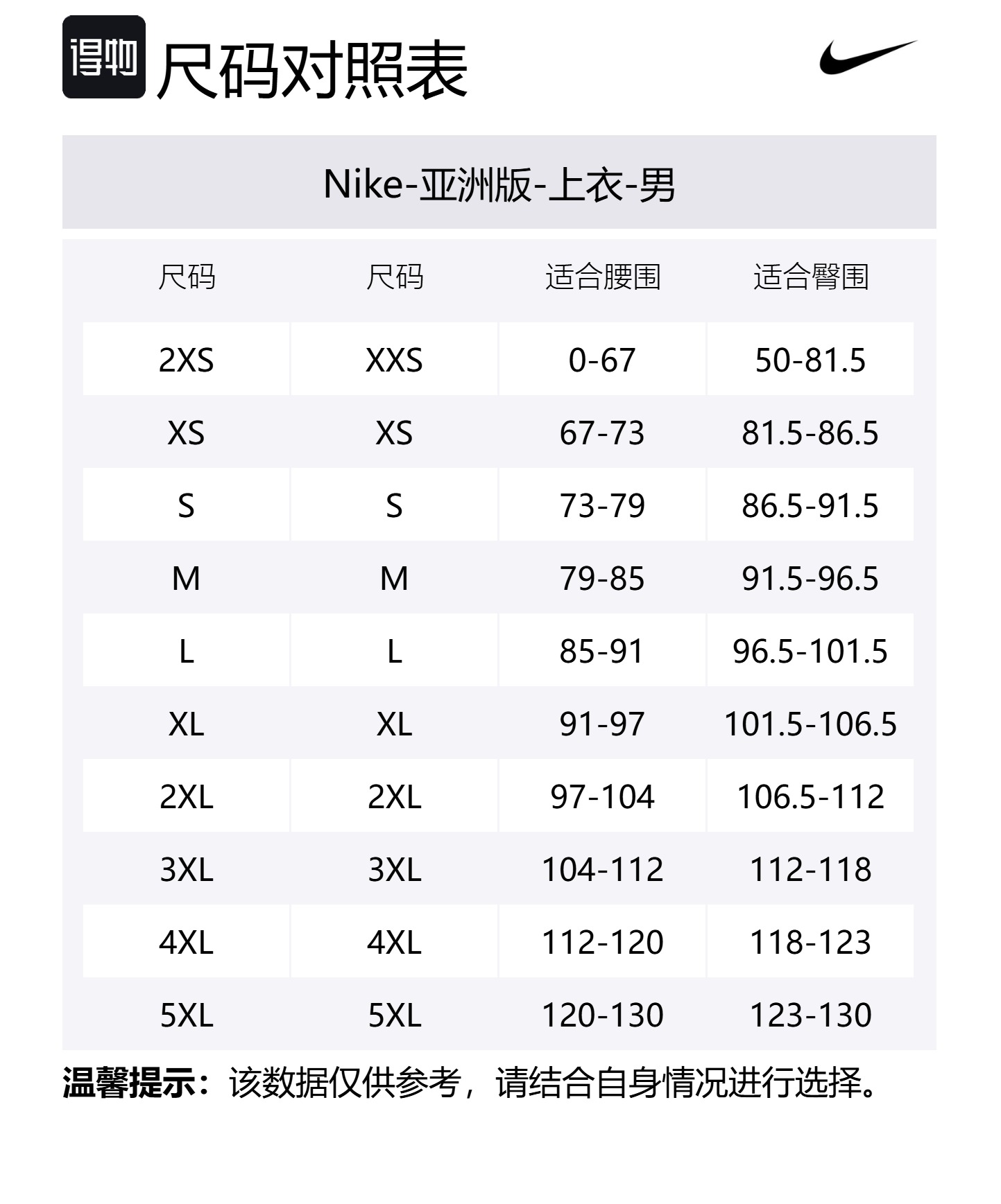 Nike Футболка Dri Fit Unisex красная — фото 2