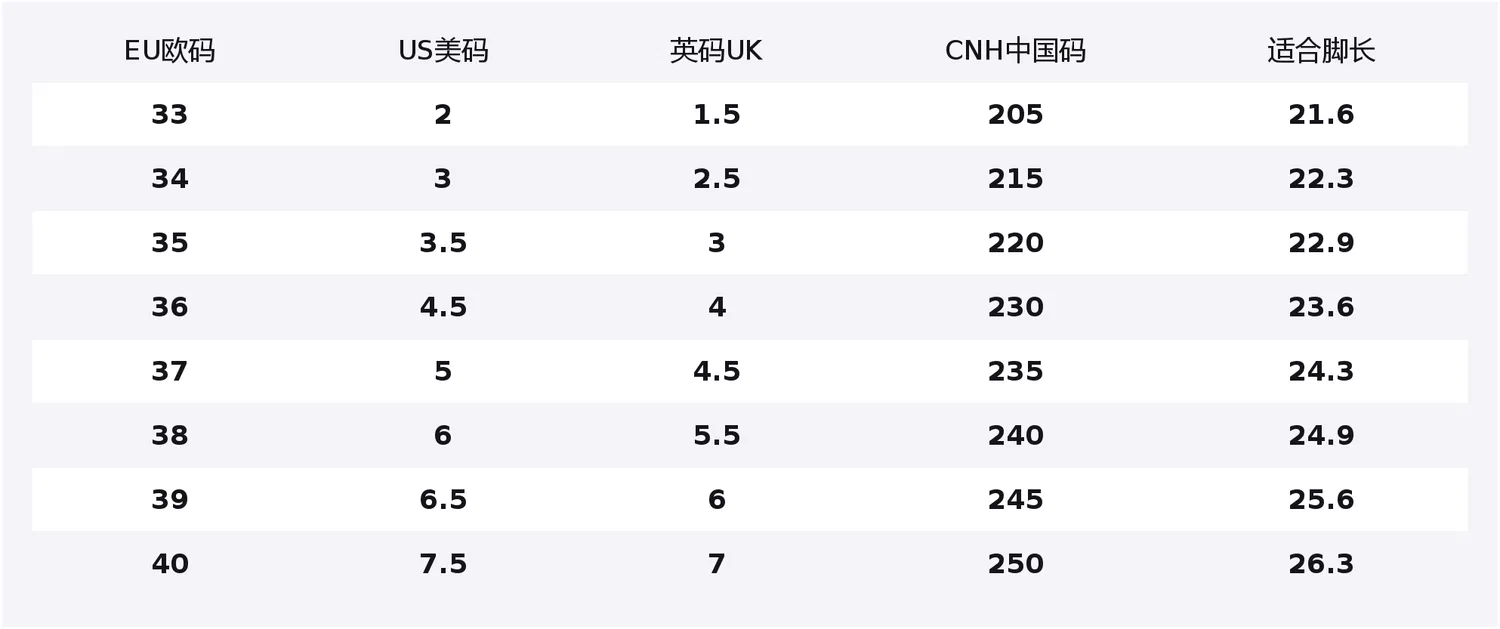 Детские повседневные кроссовки из синтетической кожи Standard White Li-Ning — фото 2