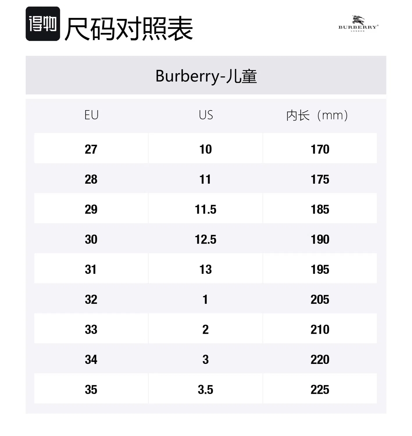 Детские кеды для скейтбординга с принтом Burberry, Light Brown — фото 2