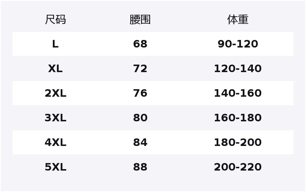 Детское белье для девочек набор 4 шт Red bean, Yellow Green Blue Purple — фото 2