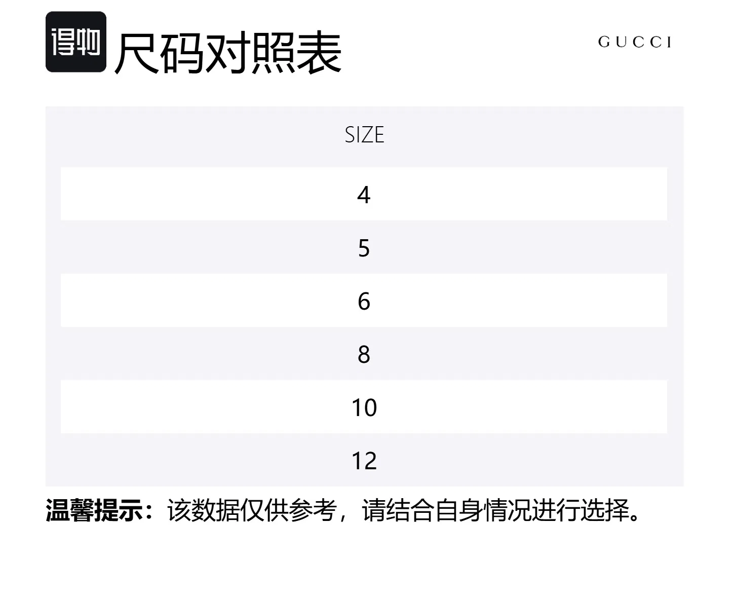 Детское платье для девочек с круглым вырезом GUCCI, Red — фото 2