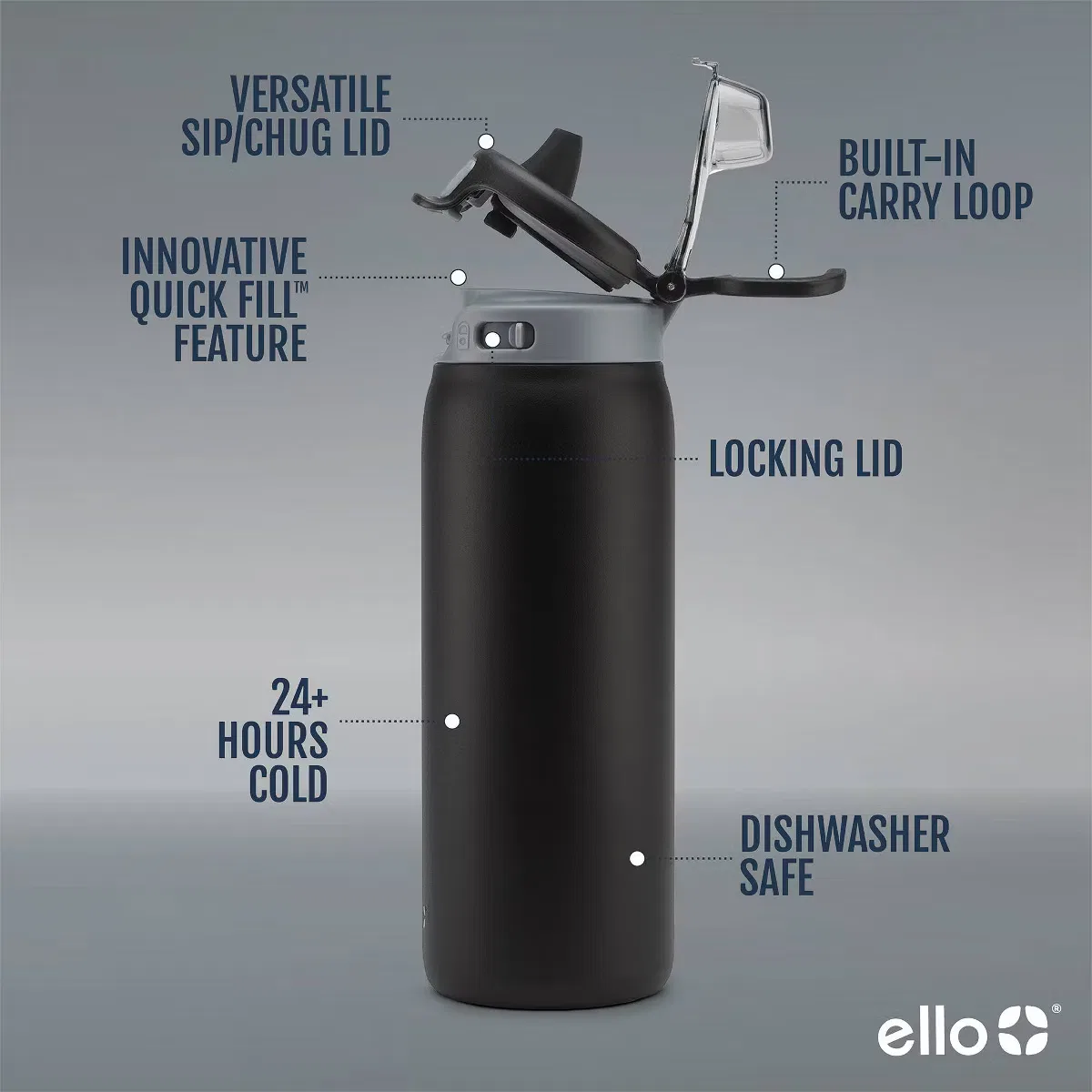 Детская бутылка для воды 470 мл из нержавеющей стали с трубочкой Pop & Fill Ello, Black — фото 4