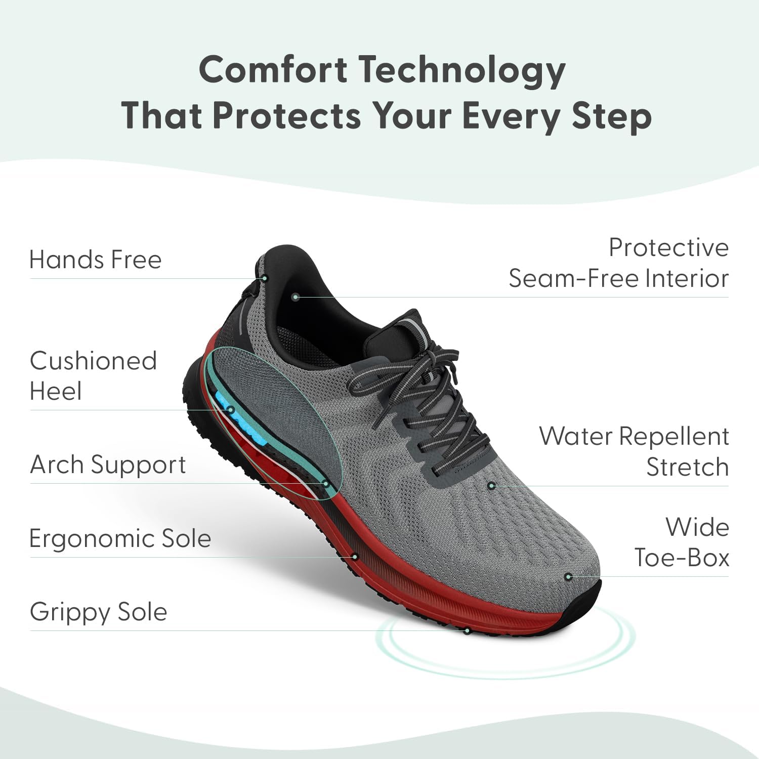Мужские ортопедические кроссовки-слипоны Orthofeet Tilos с открытыми руками, красный/серый — фото 3