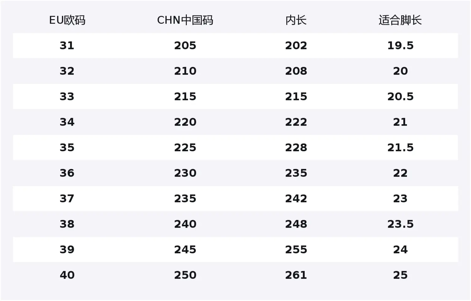 

Тканевые низкие детские кроссовки для скейтбординга CAMEL, черный