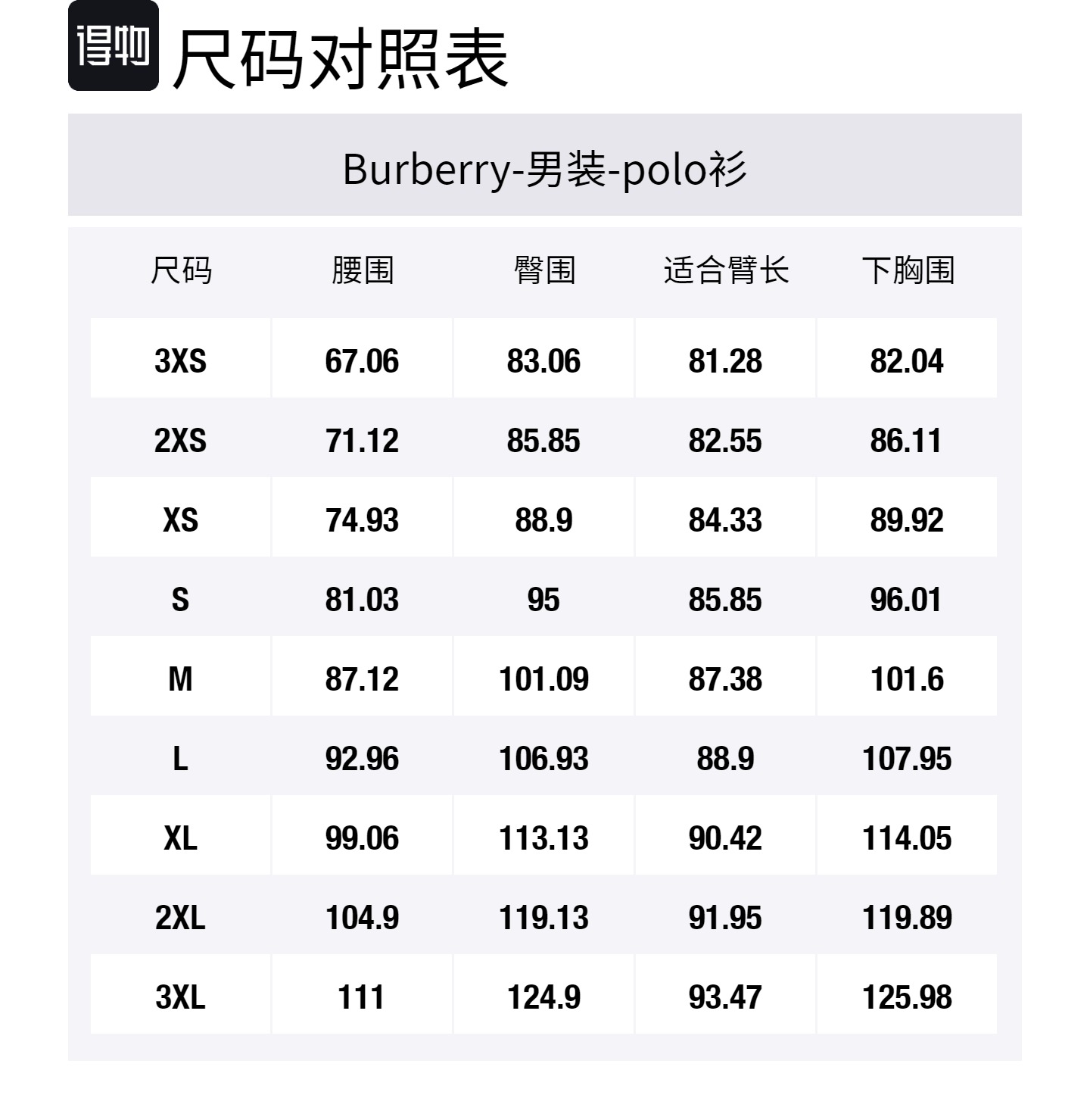 Поло Burberry с вышитым логотипом в клетку, оранжевый — фото 2