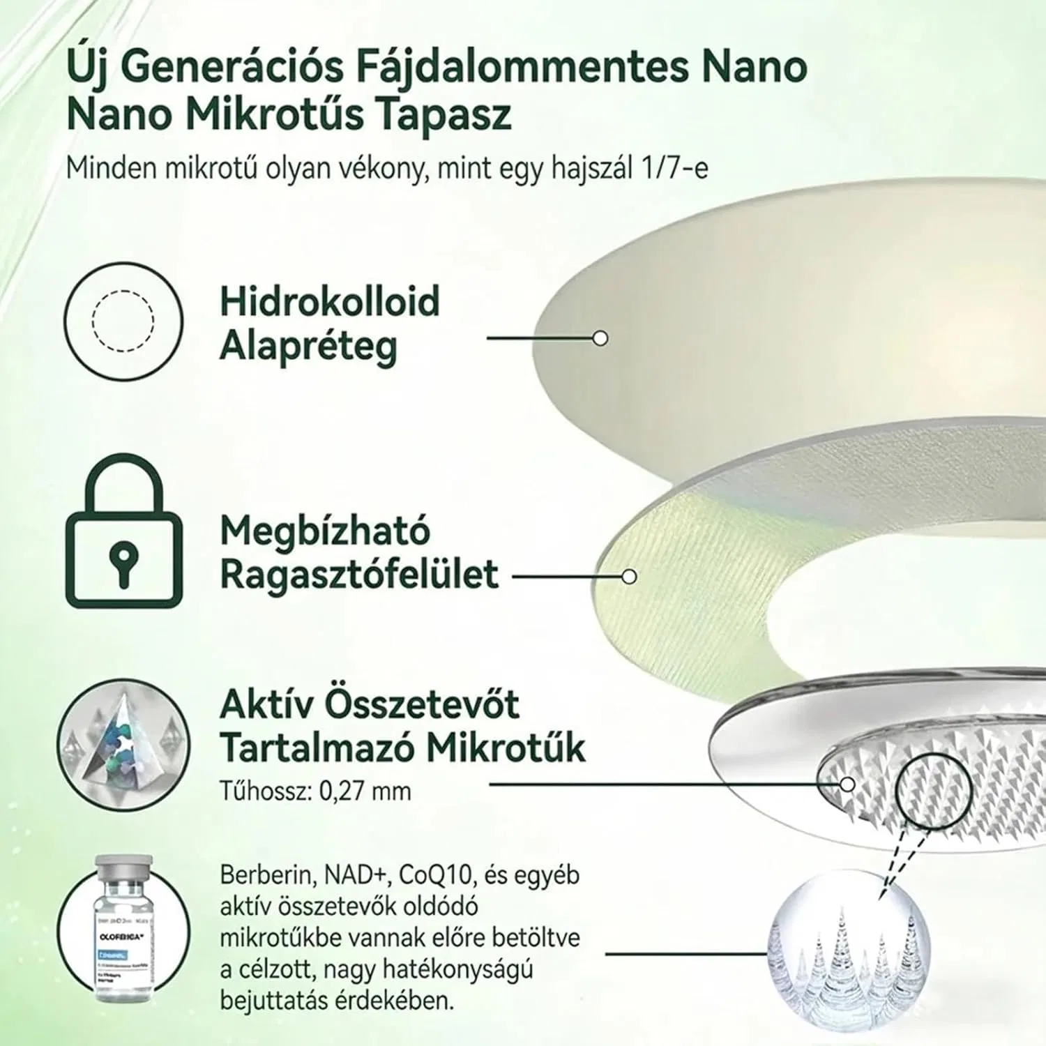 Пластырь для похудения Moringa NAD+ 10-in-1 Nano Patch, 5 шт, ZTBFHLZQ — фото 2