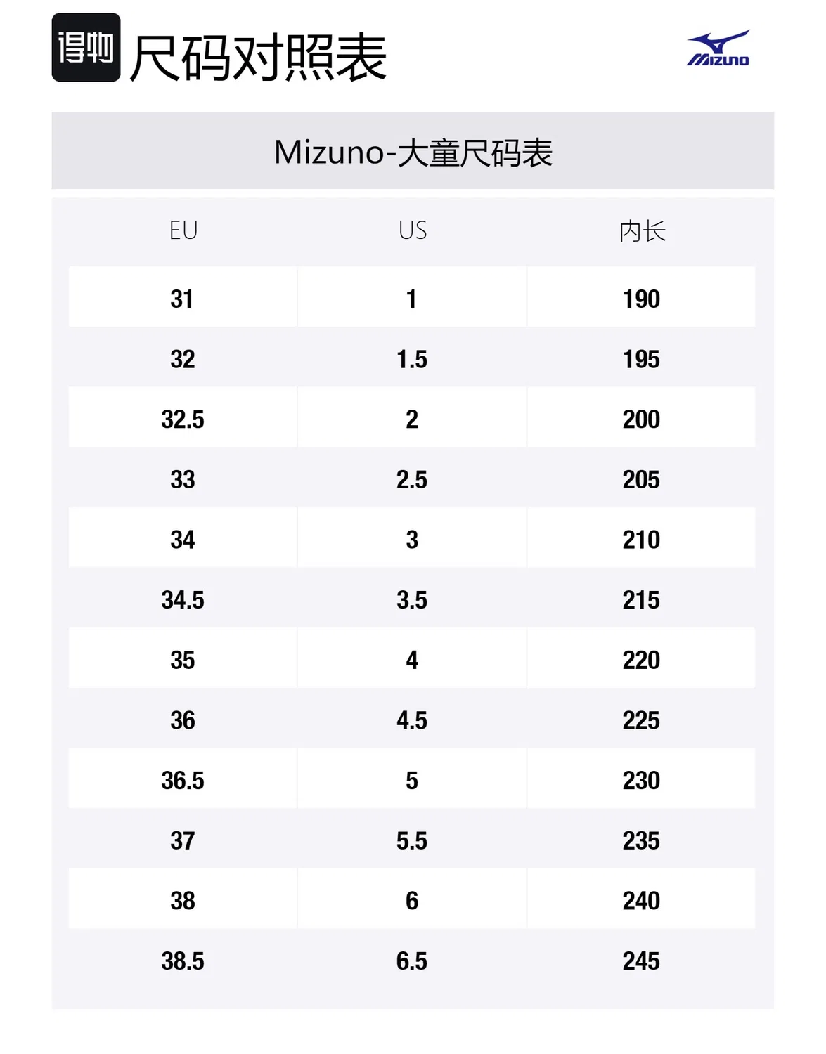 Детские кроссовки для футбола Neo III Select Jr Mizuno, Yellow/Coral — фото 2