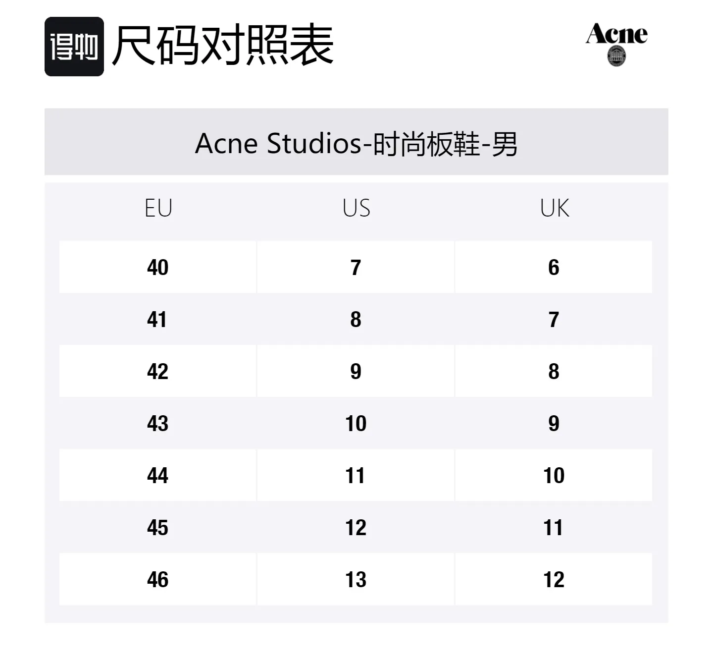 Acne Studios Стильные мужские скейтерские кеды на шнуровке зеленого цвета — фото 2