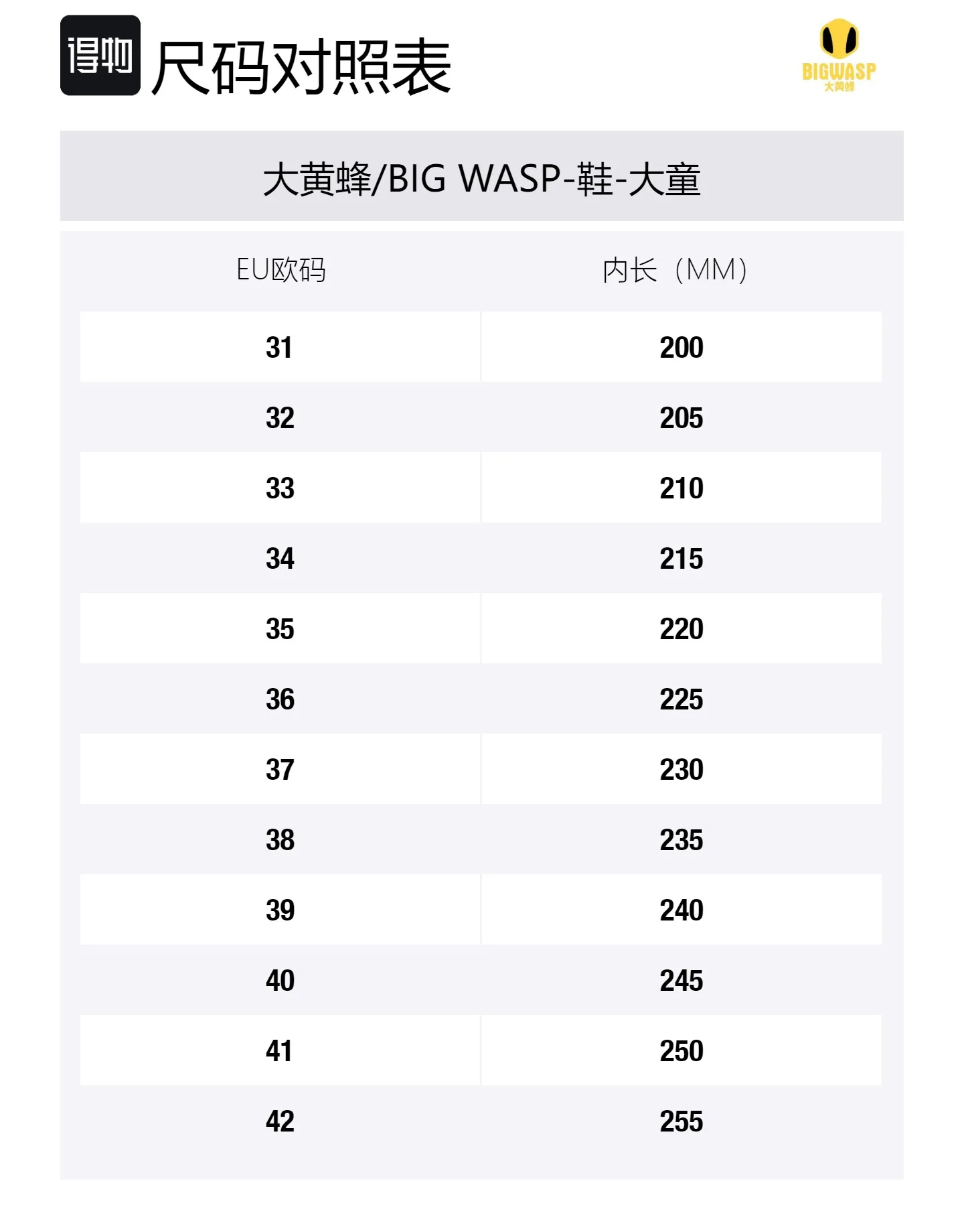 Детские баскетбольные кроссовки low top для подростков BIG WASP, белый оранжевый красный — фото 2