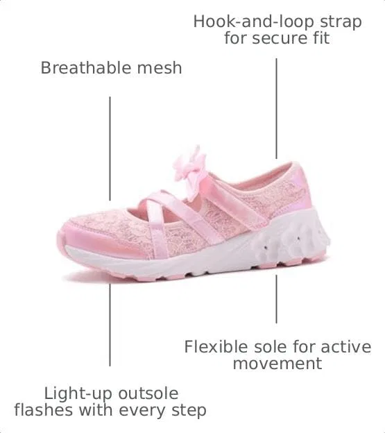 Детские кроссовки для девочек со светящейся подошвой Flora Stride Rite, Blush — фото 3