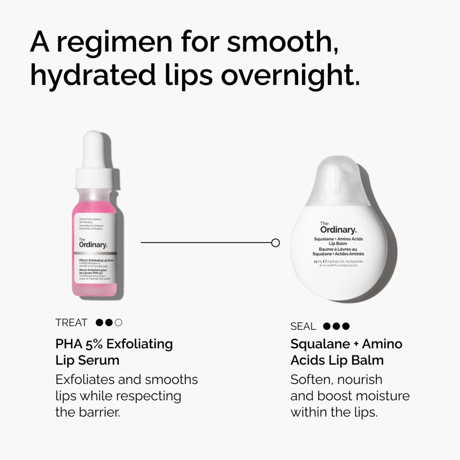 Набор для ухода за губами Smooth & Hydrate Lip Duo The Ordinary — фото 2