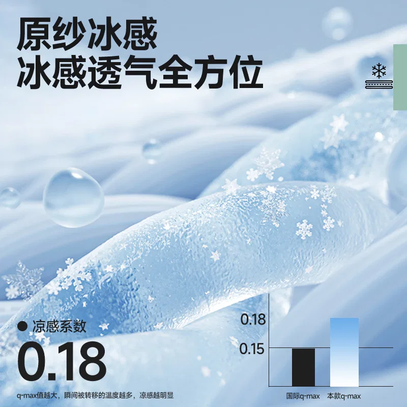Детская футболка с принтом Ice Silk Tonlion, Белый — фото 4