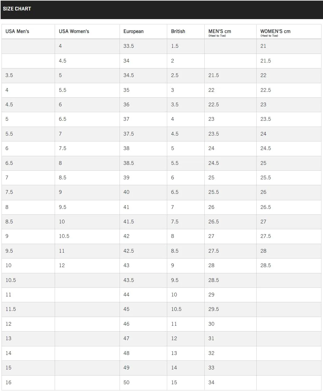 

Ирландский Сеттер, Клируотер, мужской, 6, водонепроницаемые, с мягким носком, рабочие ботинки Irish Setter, черный