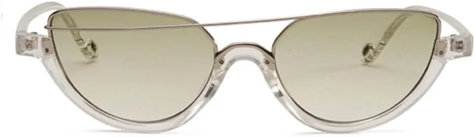 

Солнцезащитные очки с защитой UV400 | Линзы «кошачий глаз» с зеленым градиентом | для женщин и мужчин, для занятий спортом на открытом воздухе и вождения DSVIGF, C7