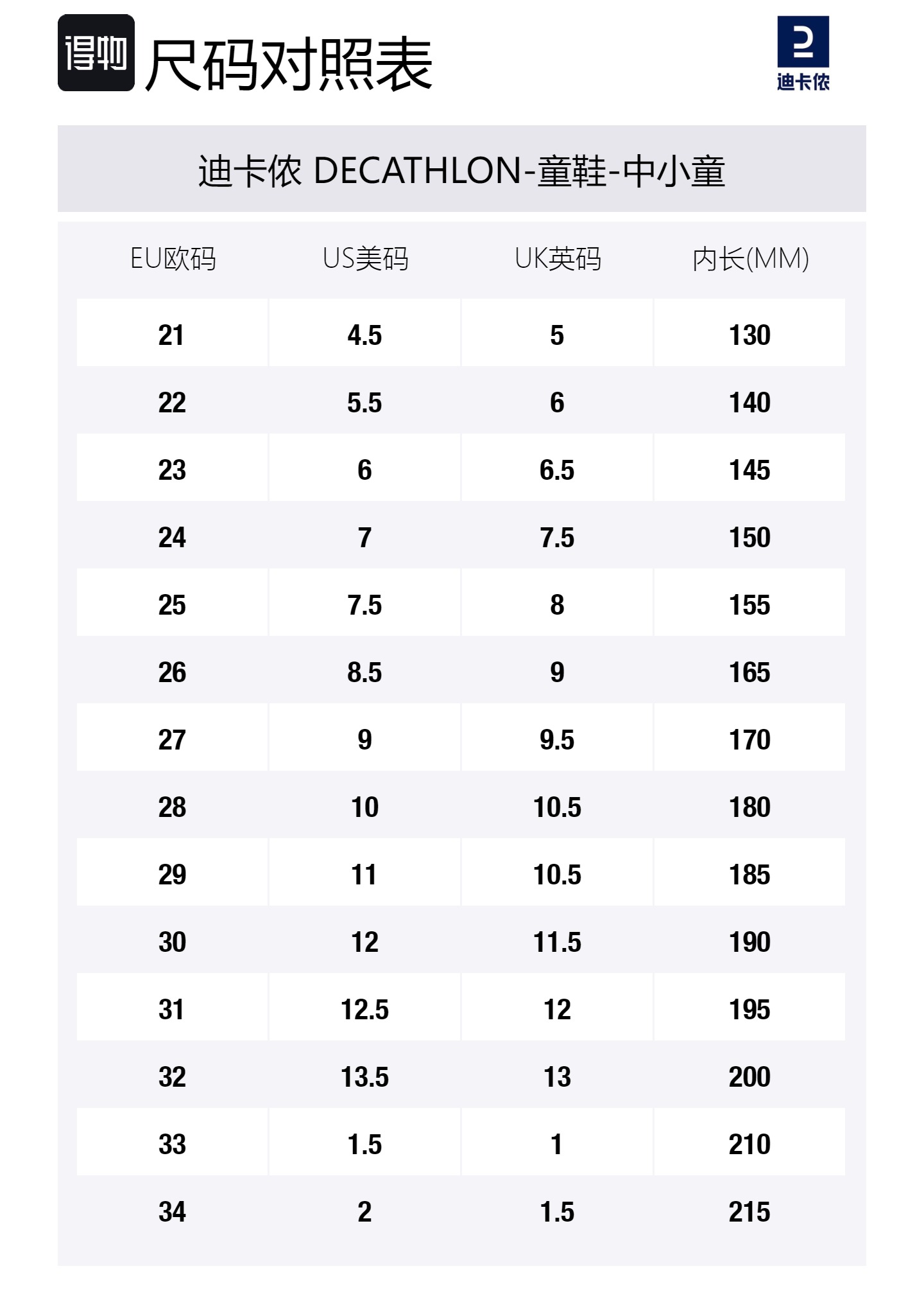 Износостойкие кроссовки Rebound Low-Top для детей, возраст 3-7 лет DECATHLON, синий — фото 2