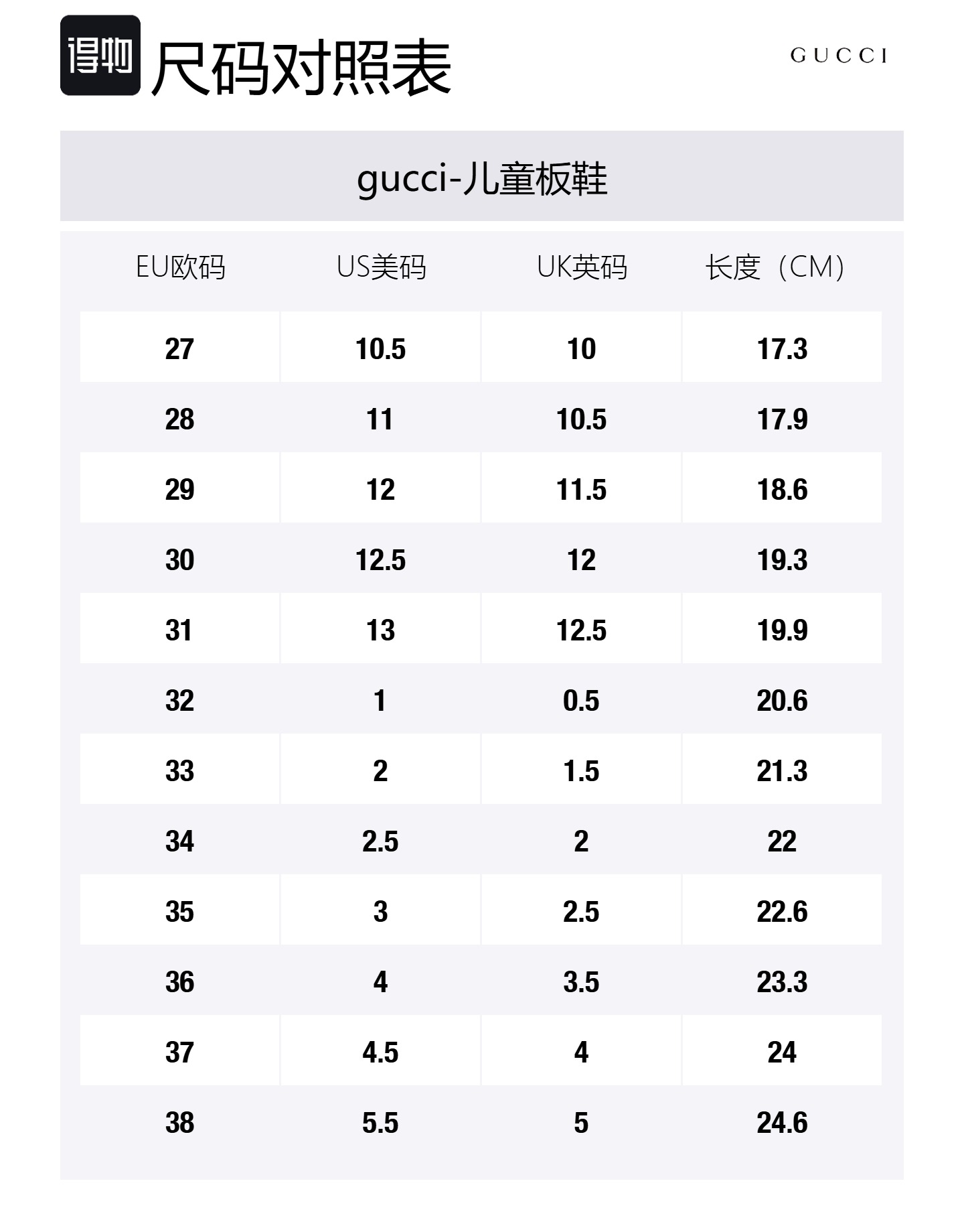 GUCCI G74 низкие кроссовки для скейтбординга бежевые детские — фото 2