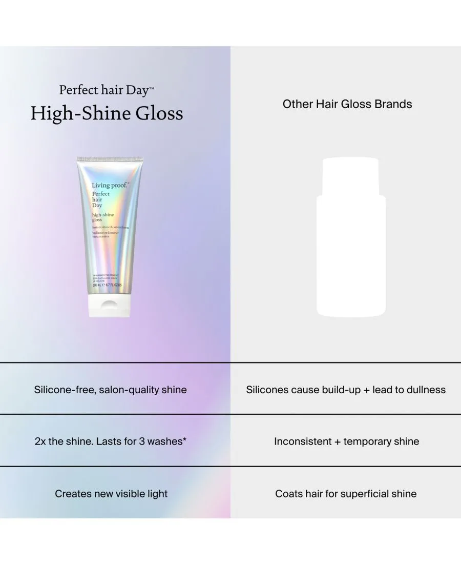 Living Proof Блеск для волос Perfect Hair Day High-Shine Gloss, 6,7 унций — фото 3