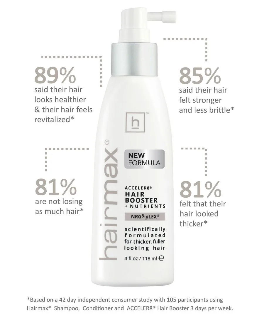 Hairmax Acceler8 Hair Booster and Nutrients, 4 fl. oz — фото 2