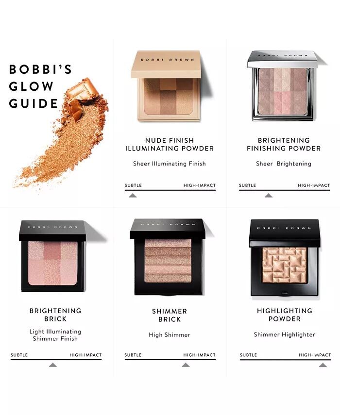 Осветляющая пудра Nude Finish, 0,023 унции Bobbi Brown, цвет Buff — фото 2