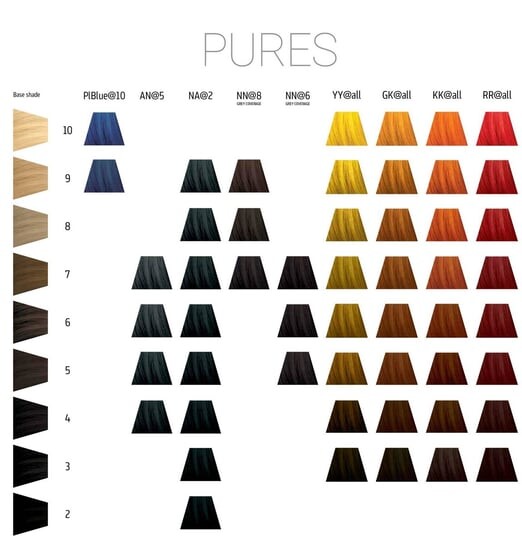 Краска для волос BB@10, 200 мл Goldwell, Elumen Hc — фото 4