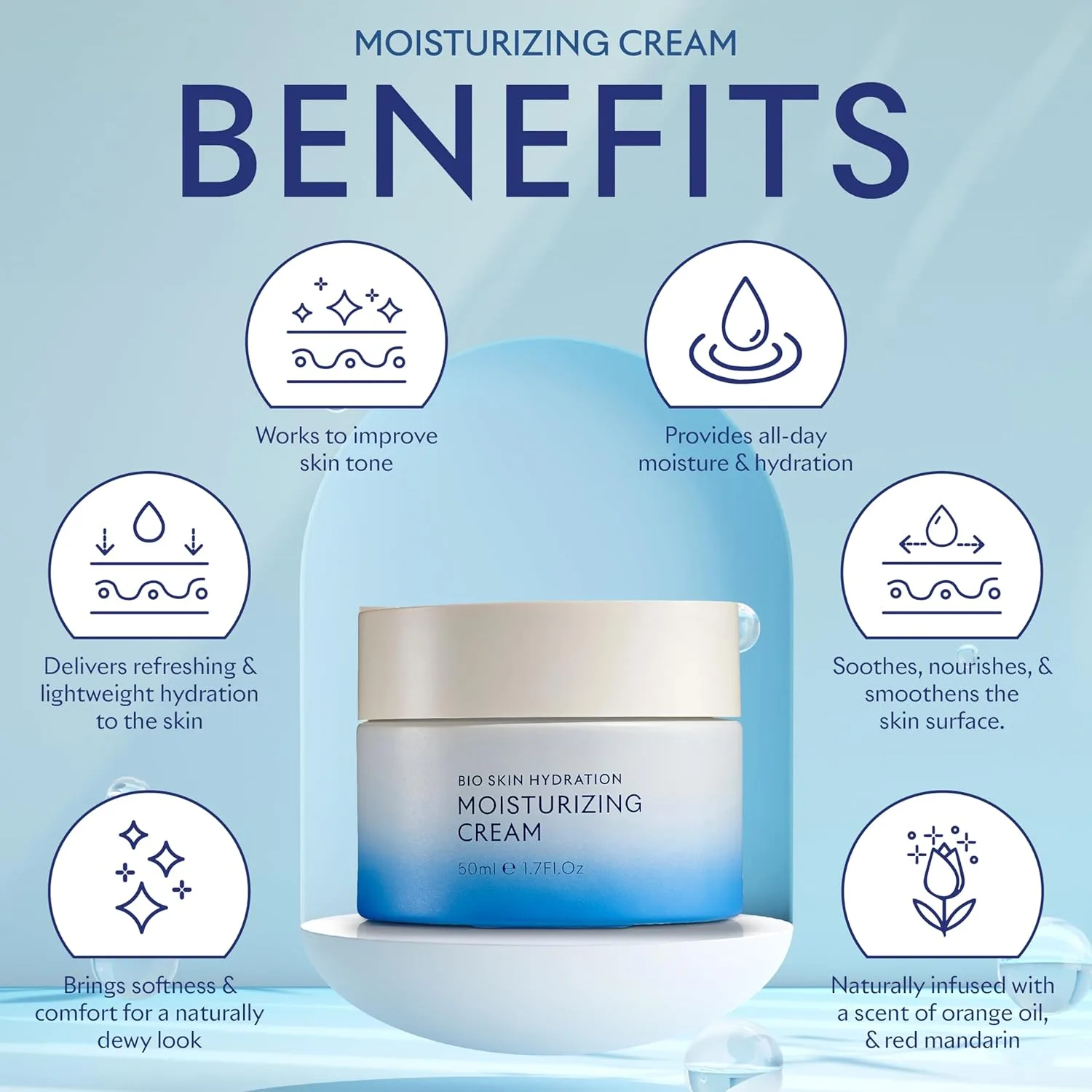 SEACRET - Bio Skin Hydration Face Cream - Насыщенный увлажняющий крем для лица, обогащенный минералами Мертвого моря и питательной сывороткой Bio Skin Hydration. — фото 2