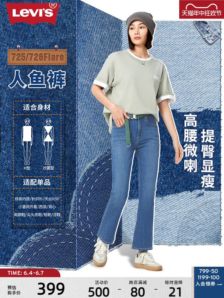 

Брюки женские Levi's с высокой талией, синий