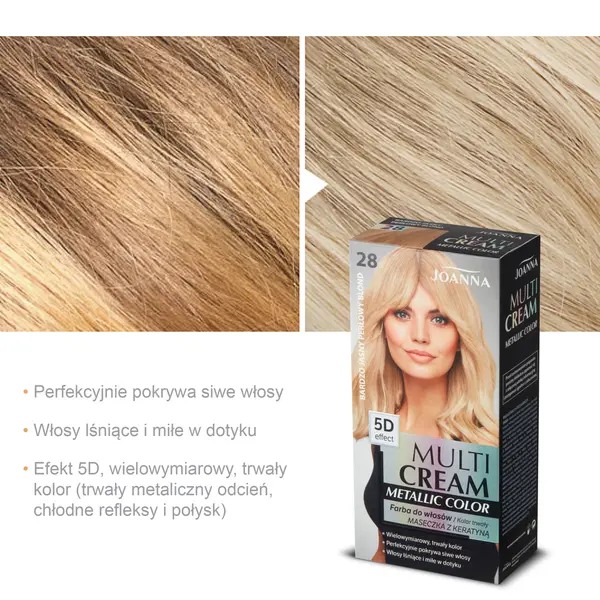 Краска для волос 28 очень светлый жемчужный блондин, 1 упаковка. Joanna Multi cream metallic color, цвет 28 bardzo jasny perłowy blond — фото 3