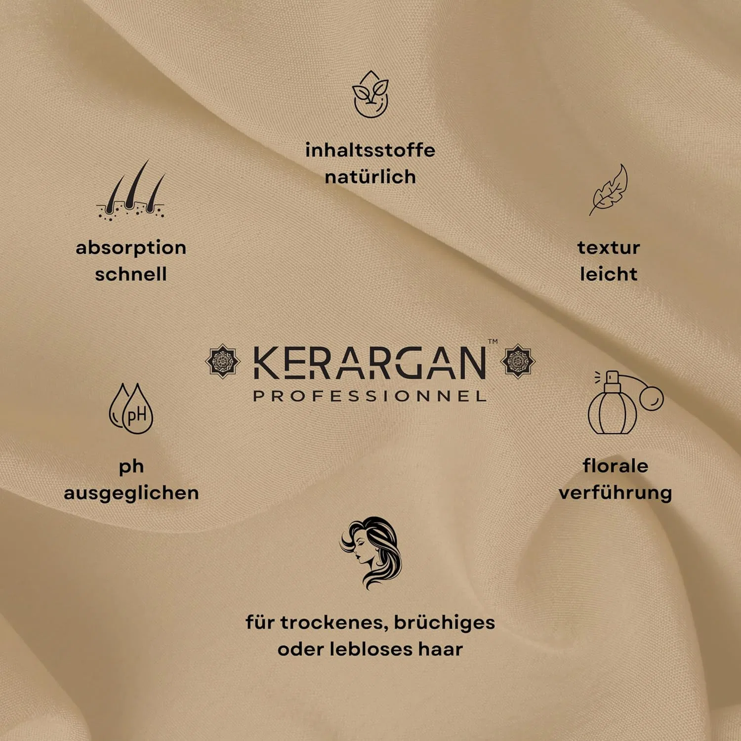 Кондиционер против выпадения волос с касторовым маслом Kerargan (500 мл) Kerargan — фото 4