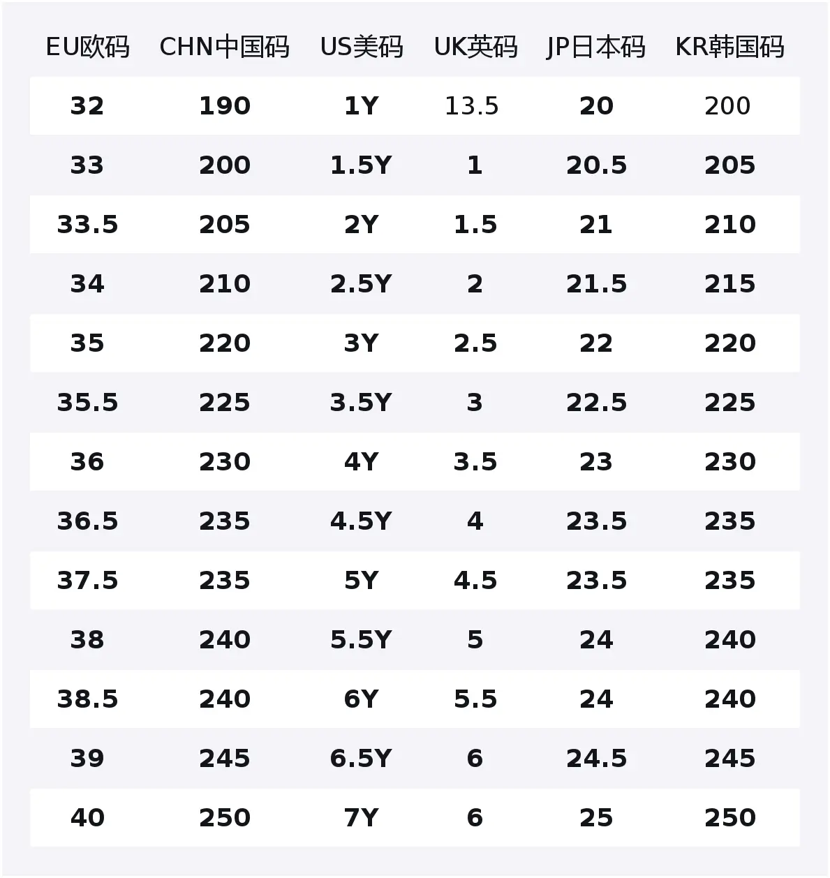 

Кроссовки для скейтбординга Air Force 1 Leather Slip Resistant Low top Kids' белые Unisex Nike, белый