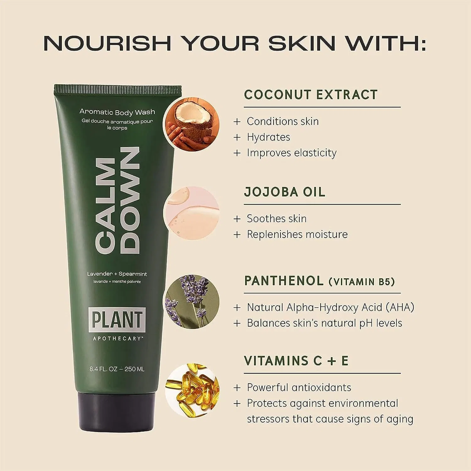 Гель для душа Calm Down Spearmint, PLANT Apothecary, 250 мл — фото 2