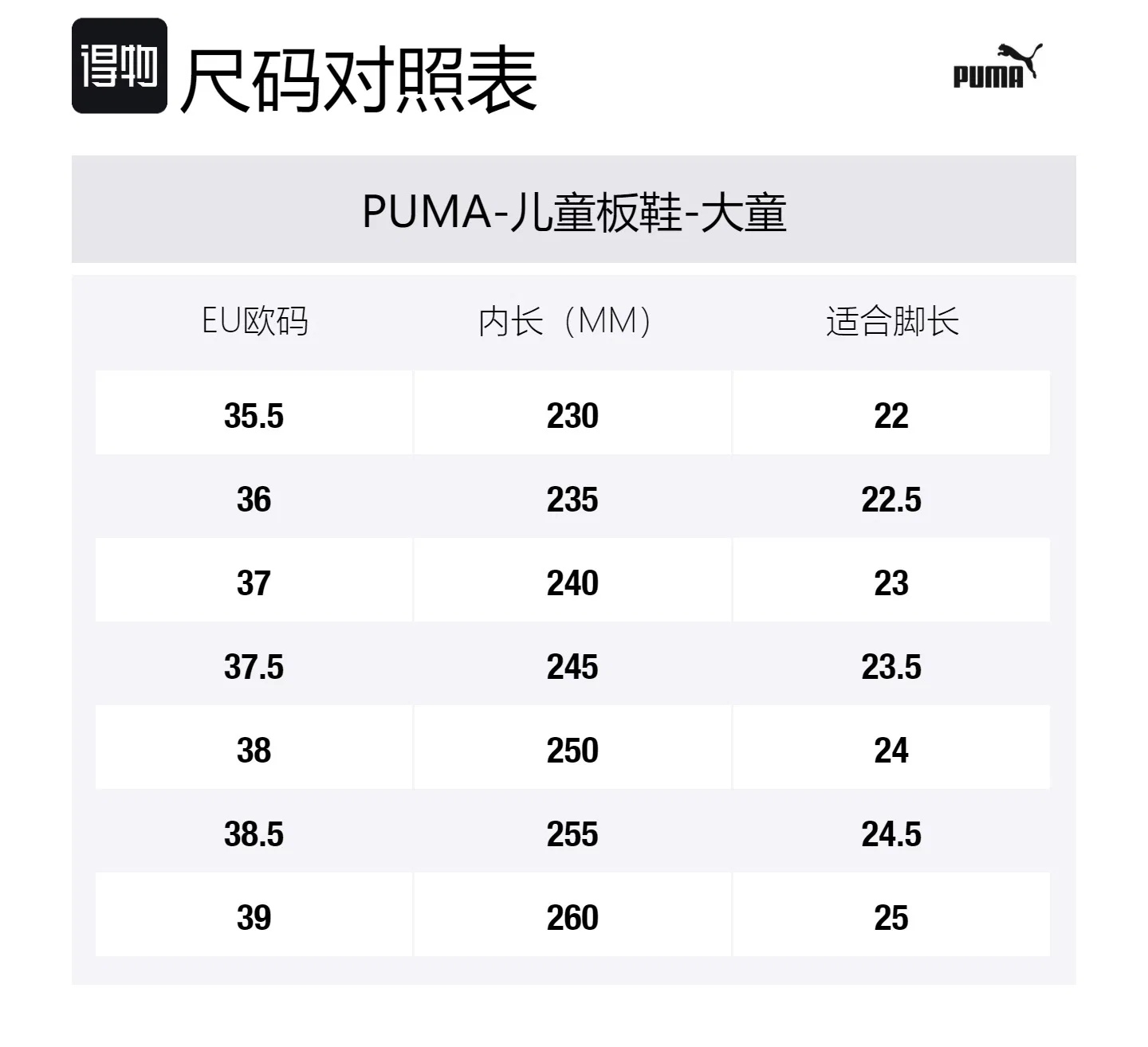 Детские кроссовки для скейтбординга с защитой от истирания Court Star PUMA, Beige Blue — фото 2
