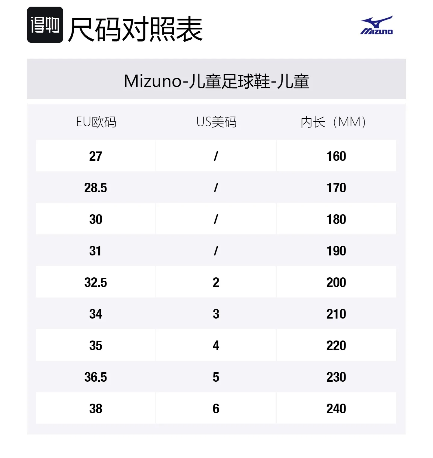 Mizuno Детские футбольные бутсы низкие противоскользящие износостойкие желтые — фото 2