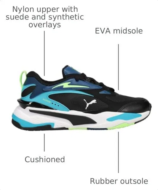 Детские кроссовки для мальчиков Rs Fast Limits PUMA, Black — фото 3