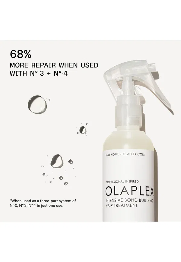 Сыворотка для волос интенсивная No.0 Intense Bond Builder Olaplex 155 мл — фото 2