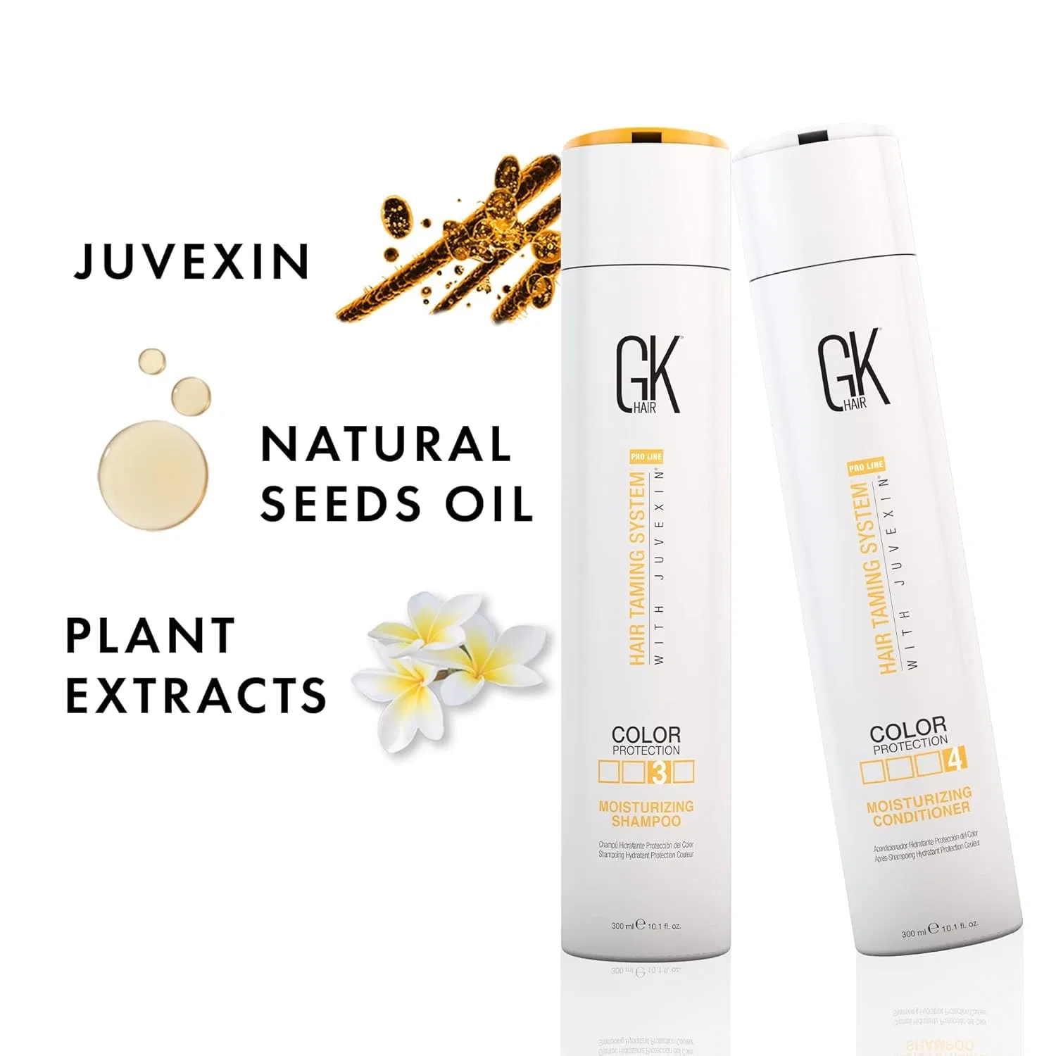 Набор для ухода за волосами Global Keratin GKhair Gk Hair — фото 2