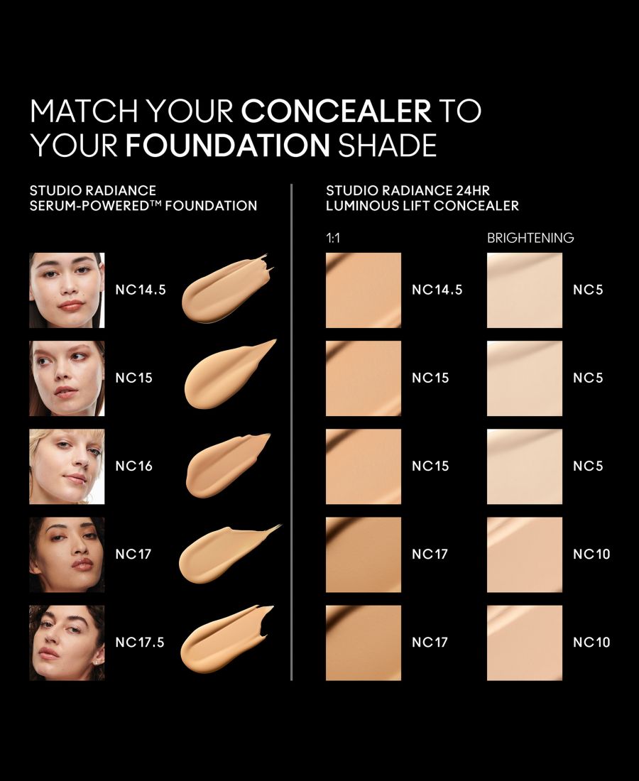 Консилер Studio Radiance 24HR Luminous Lift MAC, цвет nc17.5 — фото 4