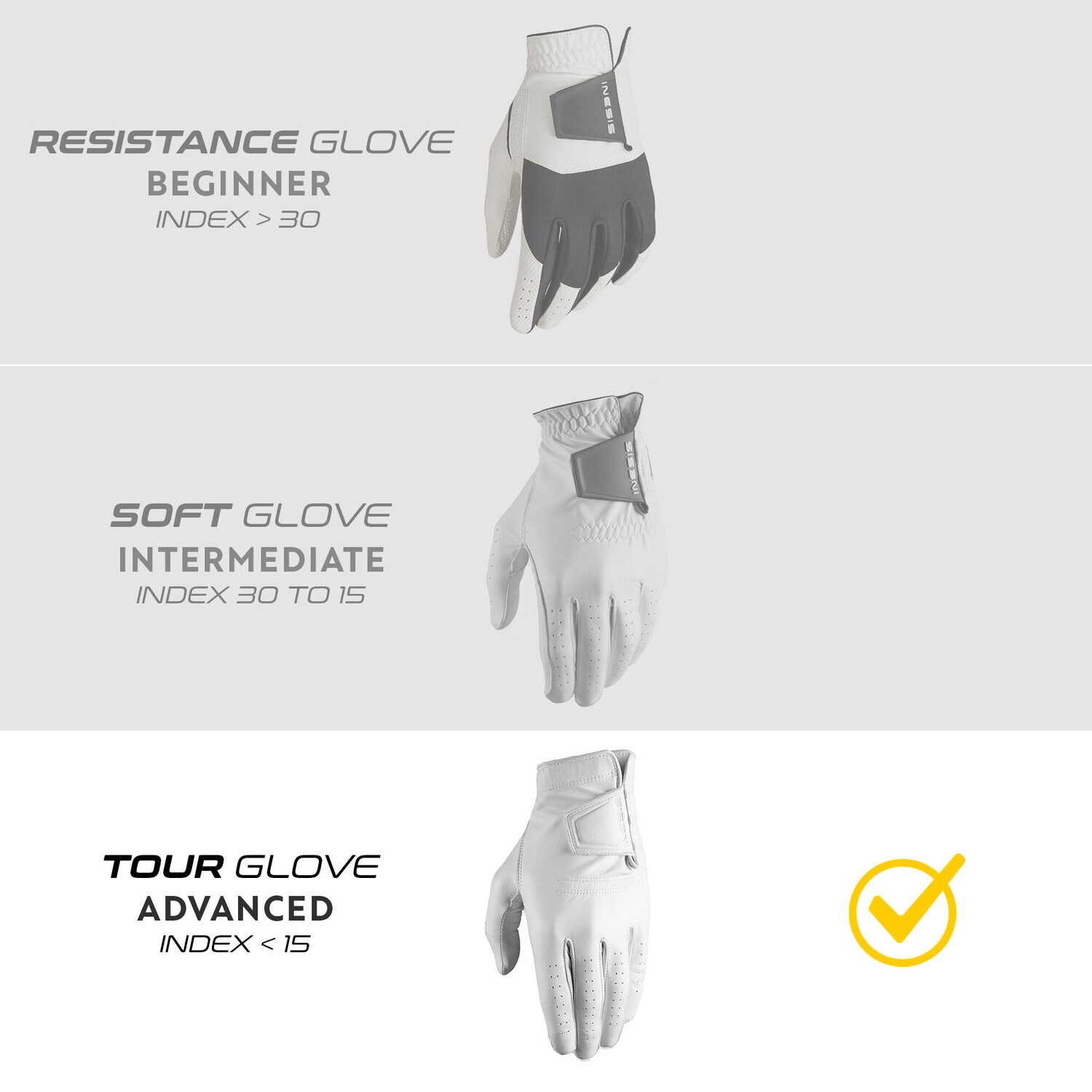 

Перчатки для гольфа Tour левая рука мужчины белый INESIS, белый