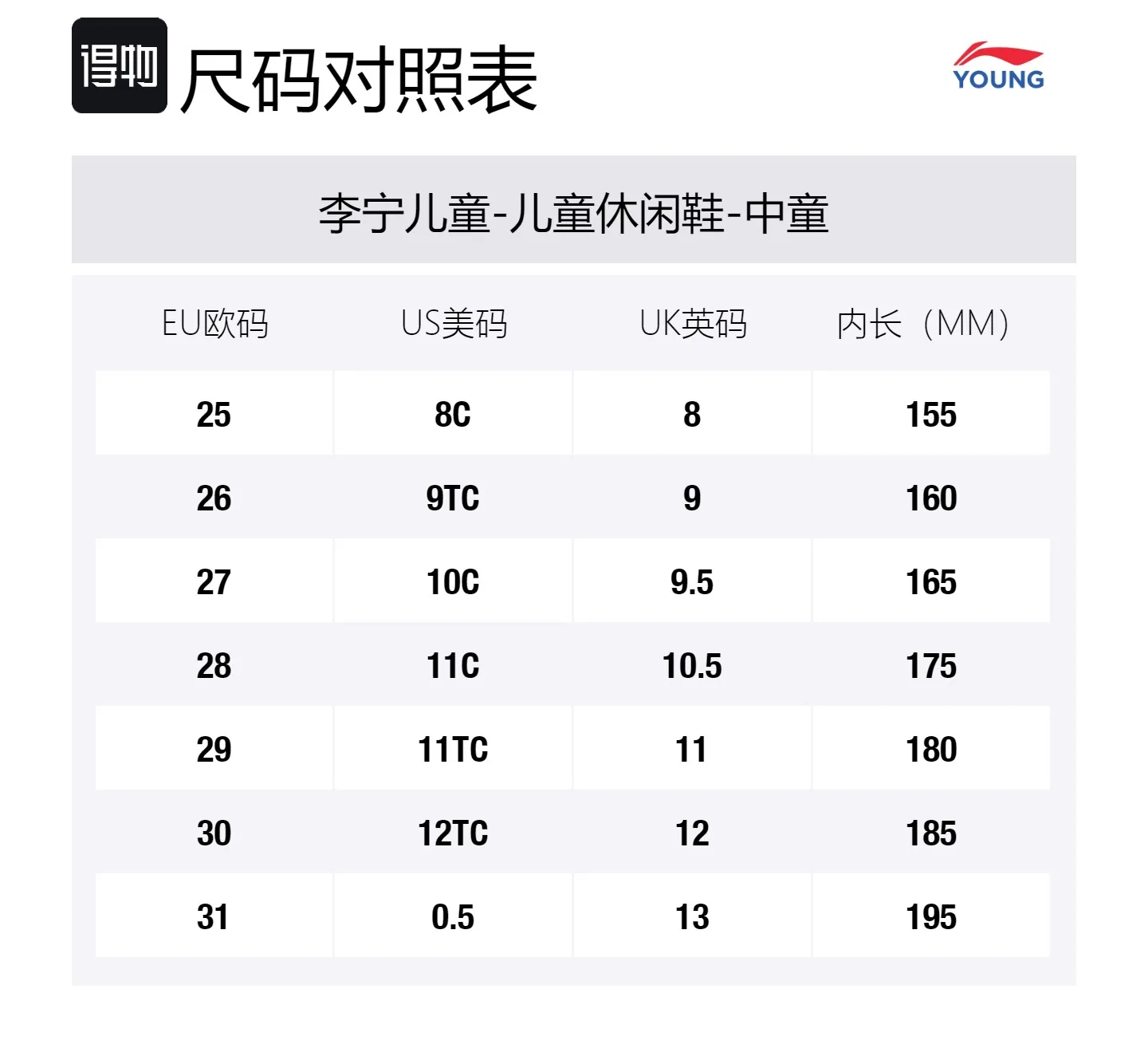 Детские кроссовки для мальчиков с защитой носка Li-Ning YOUNG, Черный — фото 2